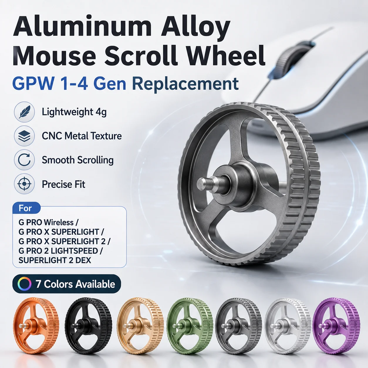 Roda Gulir Mouse dari Paduan A - Logitech Mouse G Pro X Superlight ulasan dan harga