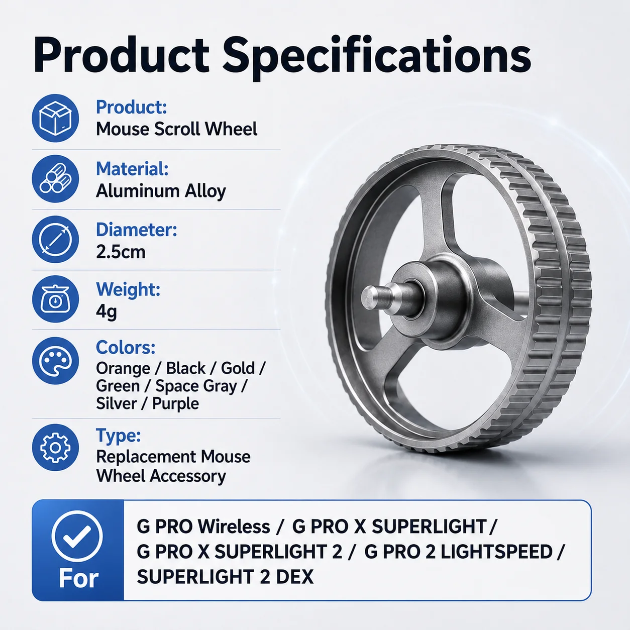 Roda Gulir Mouse dari Paduan A - Logitech Mouse G Pro X Superlight ulasan dan harga