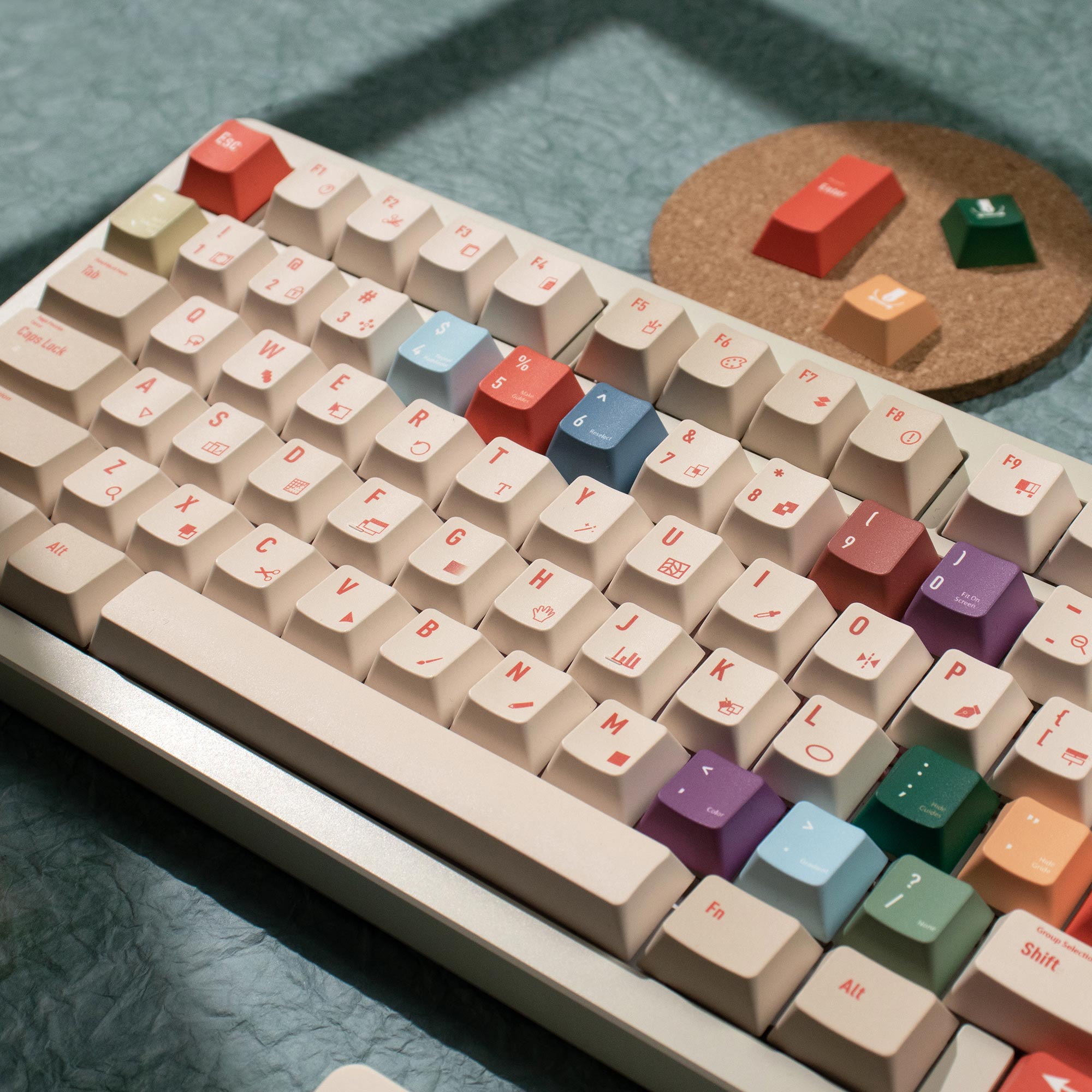 Keycap Illustrator DYE-SUB Che - Gaming Accessories Aesthetic ulasan dan harga